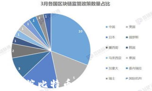 
2023年手机端比特币钱包的选择与使用指南