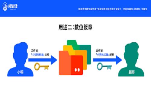 

加密货币总市值历史与现状：最高峰值分析