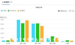 深入了解比特币与莱特币
