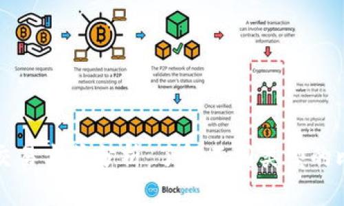 比特币钱包的交易方式分析：了解不同类型的比特币交易方式