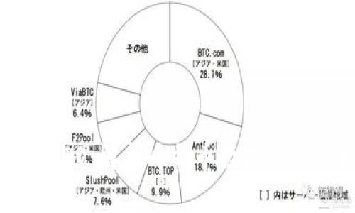 比特币钱包CEO：解析比特币数字资产管理的未来