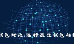 比特币钱包对比：选择最