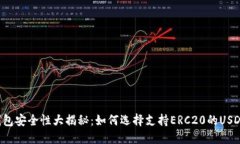 货币钱包安全性大揭秘：
