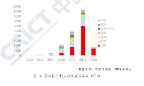 比特币全节点钱包：深入理解其功能与重要性