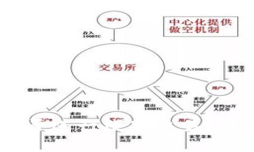 USDT冷钱包能否进行线下交易？详解及实用指南