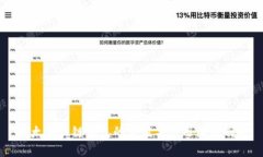 以太坊公链钱包的价值与