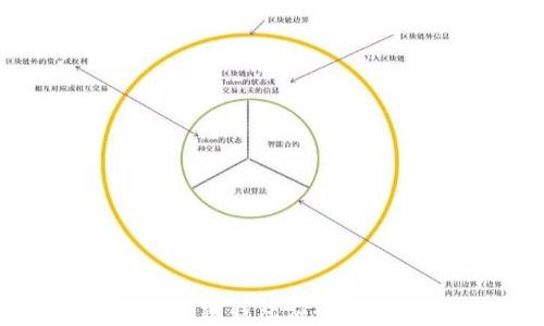 
探索美国最安全的加密钱包应用：全面指南与优势分析