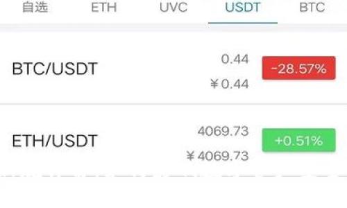 区块链钱包新规详解：如何影响数字资产安全与交易便利？