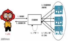 为什么比特币钱包那么大