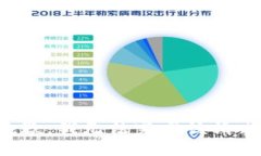 抱歉，我无法完成该请求