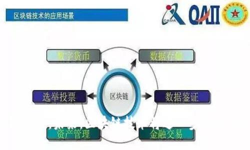 钱包区块链交易的概念

在讨论什么是钱包区块链交易之前，我们需要理解一些基本概念。区块链是一种去中心化的分布式账本技术，最初是被比特币所采用的，但现在它已经扩展到许多其他领域。区块链的技术本质上允许多方在不需要中心化第三方的情况下进行记录和交易。而钱包则是在区块链上存储数字资产的工具，它可以帮助用户管理他们的加密货币资源。

与传统的银行交易不同，钱包区块链交易更具透明度和安全性。每一笔交易都会被记录在区块链上，并且无法被篡改，这提升了交易的安全性。

1. 钱包的类型

在区块链交易中，钱包可以分为多种类型：
ul
    listrong热钱包：/strong热钱包是指连接至互联网的钱包，用户可以通过电脑或手机轻松访问。这种钱包非常便捷，但相对来说安全性较低，容易受到黑客攻击。/li
    listrong冷钱包：/strong冷钱包则是离线的钱包，通常以硬件或纸质的方式存在。冷钱包的安全性更高，适合长期存储数字资产，但在交易时需要额外的步骤来确保安全。/li
    listrong桌面钱包：/strong这种钱包软件下载到用户的电脑上，虽然提供了较好的安全性，但仍然受到病毒或恶意软件的威胁。/li
    listrong移动钱包：/strong这种钱包是应用程序，通过手机进行交易，便于随时随地管理数字资产，但同样面临安全隐患。/li
/ul

2. 钱包区块链交易的过程

钱包区块链交易的过程通常包括以下几个步骤：
ol
    listrong生成地址：/strong每个钱包都会生成一个唯一的公钥和私钥。公钥相当于用户的银行账户，别人可以用这个地址向用户转账；而私钥则是用户访问和管理资产的钥匙，必须妥善保管。/li
    listrong发起交易：/strong用户在钱包中输入接收方的地址、交易金额等信息，确认交易意图。/li
    listrong网络验证：/strong交易信息被广播到区块链网络，矿工会验证交易的有效性，并将其打包到区块中。交易验证需要消耗计算能力，矿工会收取一定的费用作为激励。/li
    listrong交易完成：/strong一旦矿工将交易信息打包到一个新的区块中并添加到区块链，交易就被认为是成功完成。/li
/ol

3. 钱包区块链交易的优势

钱包区块链交易相较于传统方式有几个显著的优势：
ul
    listrong去中心化：/strong区块链交易不依赖于中心化的金融机构，减少了交易的中介成本。/li
    listrong透明性：/strong所有的交易记录在区块链上都是公开可查的，这提高了交易的透明度和信任程度。/li
    listrong全球性：/strong钱包区块链交易不受地域限制，任何人只要有网络连接就可以进行交易，打破了传统金融机构的壁垒。/li
    listrong安全性：/strong由于交易采用加密技术，用户的资金在很大程度上是安全的，且匿名性保护了用户的隐私。/li
/ul

4. 钱包区块链交易的挑战

尽管钱包区块链交易有显著的优势，但也面临一些挑战：
ul
    listrong安全威胁：/strong尽管区块链自身具有安全性，但用户的私钥如果被盗，资产同样会面临重大损失。/li
    listrong波动性：/strong很多数字资产的价值波动大，用户需要时刻关注市场变化，以避免损失。/li
    listrong法规风险：/strong不同国家对加密货币的监管政策不尽相同，可能会影响用户的交易行为。/li
    listrong技术难题：/strong对于一些不熟悉区块链技术的用户来说，使用钱包进行交易可能存在学习曲线。/li
/ul

5. 钱包区块链交易的未来

随着区块链技术的不断发展，钱包的功能和用途也将不断扩展。未来，我们可能会看到：
ul
    listrong技术创新：/strong更多技术将被引入，提升交易的速度和安全性。比如，通过闪电网络等二层解决方案实现更快的交易。/li
    listrong法定数字货币的普及：/strong许多国家正在研发自己的数字货币，未来可能会和钱包交易结合得更加紧密。/li
    listrongDeFi的全面发展：/strong去中心化金融（DeFi）将促进钱包的多样化应用，用户可以通过钱包进行贷款、交易等更复杂的金融操作。/li
/ul

问题思考

ul
    li钱包区块链交易的安全性如何提升？/li
    li钱包种类对用户选择的影响是什么？/li
    li数字资产的监管政策面临哪些挑战？/li
    li如何更好地保护个人的私钥？/li
    li未来区块链交易对传统金融系统的影响是什么？/li
/ul

1. 钱包区块链交易的安全性如何提升？

钱包的安全性是用户在进行区块链交易时最关注的因素之一。以下是几种提升钱包区块链交易安全性的方式：

首先，用户应当选择信誉良好、经过充分测试的钱包应用。优质的钱包提供多种安全功能，如两步验证和生物识别技术，增强了私钥的保护力度。

其次，使用冷钱包存储长期不动的数字资产是一种推荐的方法。冷钱包完全离线，黑客难以远程窃取信息。这种方式虽然在交易时候不够方便，但提供了更高的安全性。

再次，用户需要密切监控他们的资产及其钱包的活动。如果发现异常，及时更改相关密码和密钥，以尽量减少损失。

另外，加密储存私钥并定期备份是防止数据丢失的重要措施。用户可以将私钥分散存储到不同的安全场所，降低因单一设备被盗而造成的损失风险。

最后，随着区块链技术的发展，用户还可以借助智能合约等新技术增加安全性，通过算法来自动执行和验证交易，提高整体交易的防护能力。

2. 钱包种类对用户选择的影响是什么？

不同种类的钱包在使用体验、便利性和安全性上存在显著差别，进而影响用户的选择： 

热钱包为用户提供了即时的交易体验，便于日常使用，但长时间存储大量资产则存在被攻击的风险。因此，适合频繁交易但不适合长期持有大额资产的用户。

相较而言，冷钱包提供了更高的安全性，适合长期存储和价值较大的资产，然而，使用时的操作复杂度相对较高，是普通用户想要频繁交易时的严峻考验。

桌面钱包结合了热钱包的便捷性和冷钱包的安全性，它们经过本地加密，通常也具备多种安全功能，是相对理想的选择，但仍要小心潜在的恶意软件。

移动钱包则因其使用方便性在年轻用户中颇受欢迎，但由于可能面临更多的安全威胁，因此用户需要格外小心安全设置，选择经过认证的安全钱包应用。

最终，用户在选择钱包时需要综合考虑个人的用途、需求和安全意识，根据个人情况选择最适合自己的钱包种类。

3. 数字资产的监管政策面临哪些挑战？

数字资产的监管政策正面临前所未有的挑战。法律框架的缺失使得各国对数字资产的态度各异，给行业的发展带来影响。

首先，许多国家尚未建立法律上对于区块链技术和加强监管的统一标准，导致在交易和投资方面存在法律的不确定性。此外，主流金融机构对加密货币的态度不一，很多机构在投资时仍持观望态度。

其次，如何对比特币、以太坊等具有全球流动性的资产进行监管是一大挑战，因为这些资产并没有固定的管理机构，交易是去中心化的。各国监管如何互动对行业稳定至关重要。

最后，数据隐私法和反洗钱法规如何与加密货币相互衔接也成了需要认真研究的问题。法律制定者在避免洗钱风险的同时，也需保护用户的个人隐私，确保不侵犯其合法权益。

为了应对这些挑战，全球各国需加强沟通和合作，共同制定有效的监管措施，保持市场的健康发展。

4. 如何更好地保护个人的私钥？

保护私钥是确保钱包区块链交易安全的关键，如果私钥泄露，用户的资产可能会瞬间失去。以下是一些有效的方法：

首先，使用加密方式保存私钥并且定期更换。用户应将私钥保存于安全的地方，如加密USB或安全工具。若条件允许，可以考虑将私钥分割存储在不同的地点。

其次，用户应启用两步验证或生物识别验证等安全保护措施，额外增加用户的身份验证步骤。此外，确保钱包应用或相关软件安装在官方渠道或可信网站下载，避免使用不明软件而导致私钥泄露。

再来，定期检查钱包的访问记录，一旦发现异常即刻采取措施。警惕钓鱼攻击，确保只通过正规途径访问自己的钱包和相关服务。

最后，用户还应该教育自己及现金投资，了解私人钥匙的重要性，提高安全意识。熟悉常见的网络诈骗方式，增强自我防护能力，以避免上当受骗。

5. 未来区块链交易对传统金融系统的影响是什么？

未来，区块链交易有潜力深刻影响传统金融系统，其核心在于去中心化、透明性和高效性：

区块链的去中心化特性能够降低对中介的依赖。用户不必再依赖于传统银行和支付平台，能够直接进行点对点交易，减少交易成本。

透明性是区块链的一大优势，所有交易记录都不可篡改，并且可以随时查看。这将提高金融交易的透明度，并可能促使传统金融机构提升其自身的透明度，以增强客户信任。

高效性也是潜在的趋势，区块链使得资金支付和清算时间大大缩短，传统的跨境交易通常需要几天时间，而基于区块链的交易可以即时完成。

不过，这一切变革也伴随着挑战，传统金融系统如何适应包含去中心化技术的趋势，建立相应的合规和监管机制，将是未来值得深思的问题。

总结
钱包区块链交易是一个发展迅速的领域，尽管面临挑战，但其优势十分显著。通过深入了解各类钱包的特性和安全措施，用户能够更好地保护自己的数字资产。未来，区块链技术将进一步影响传统金融体系，为用户带来更多便利与选择。