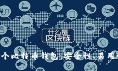 2023年最推荐的30个比特币