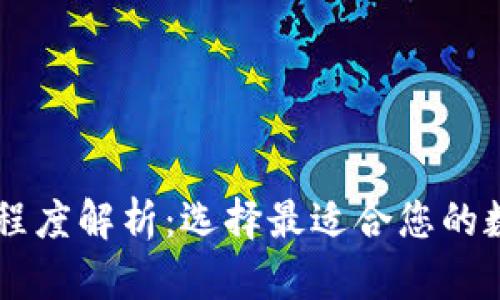多链钱包的易用程度解析：选择最适合您的数字资产管理工具