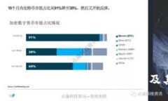 全面指南：如何查询比特