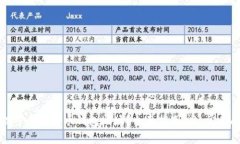 如何管理多个比特币钱包