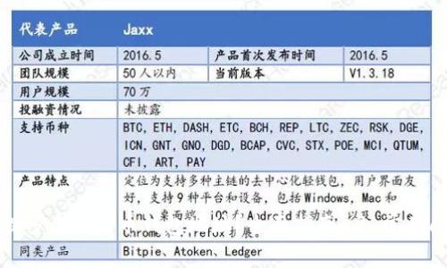 如何管理多个比特币钱包地址？全面指南 
								
                        </div>
					<!-- Share & comments area start -->
					<div class=
