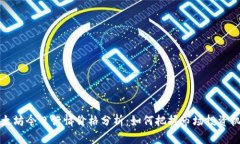 以太坊今日行情价格分析
