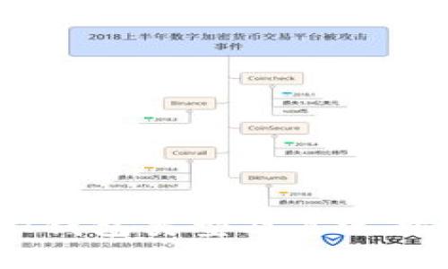 USDT钱包类型及其选择指南