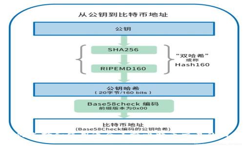 如何选择和使用适合小额比特币交易的钱包