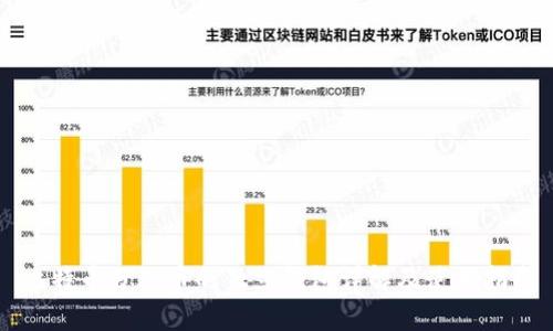 比特币分叉币的独立钱包详解及使用指南