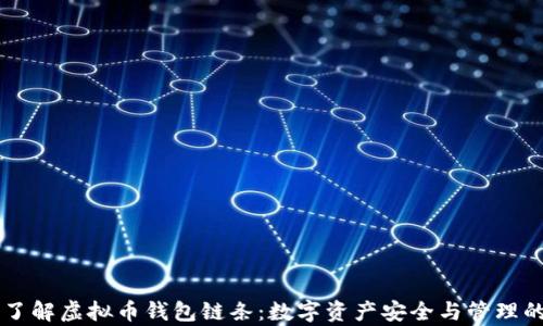 
    深入了解虚拟币钱包链条：数字资产安全与管理的全景解析