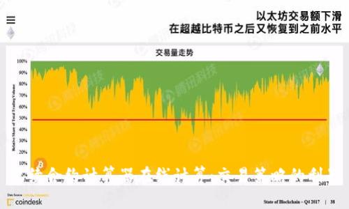 永续合约计算器在线计算：交易策略的利器