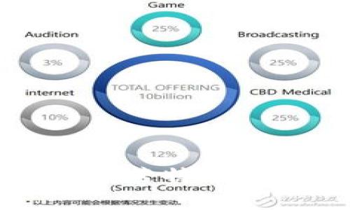 全面解读虚拟币LTC（莱特币）：投资前的必读指南