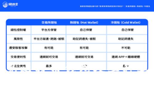 : 常见比特币钱包及其种类详解