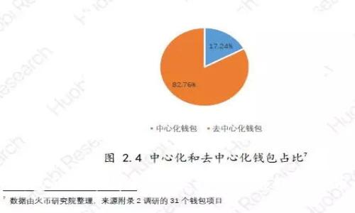 比特币钱包的功能详解：让你轻松掌握数字货币的世界