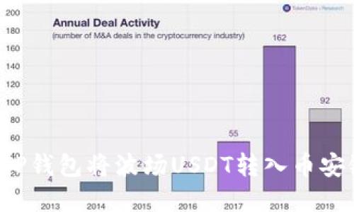 : 如何通过TP钱包将波场USDT转入币安链：完整指南