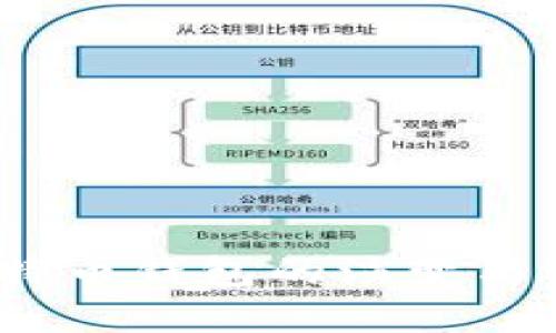 11年比特币钱包的演变与选择指南