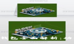 比特币区块链动态钱包全