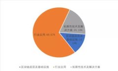 如何恢复和管理更新后的