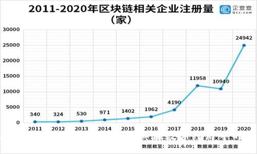 区块链钱包的多元功能及其在数字经济中的应用