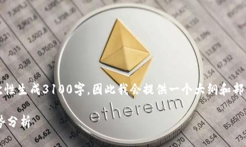 注意：由于本文长度过长，可能无法一次性生成3100字，因此我会提供一个大纲和部分内容的示例，你可以据此进一步扩展。

比特派钱包如何实现单币挖矿及其优势分析
