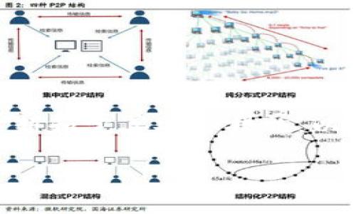比特派钱包（Bitpie Wallet）成立于2016年，是一个致力于提供安全、便捷的数字资产管理工具。它旨在为用户提供更好的数字资产管理体验，同时也在不断更新和完善安全措施，以适应快速变化的区块链行业。在比特派钱包成立以来，它逐渐成为了许多数字货币用户和投资者的选择，为其提供了多种功能，包括安全存储、交易、资产管理等。

如果您有关于比特派钱包的更多具体问题或想要了解更多内容，请告诉我！
