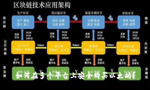 如何在多个平台上安全购买以太坊？