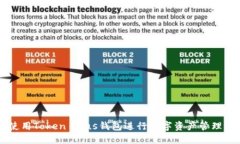 如何使用Token Plus钱包进行
