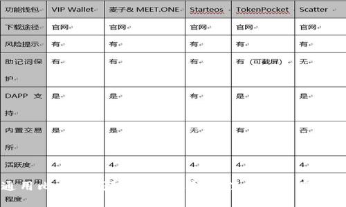 全球通用比特币钱包：如何选择最佳数字资产储存方案
