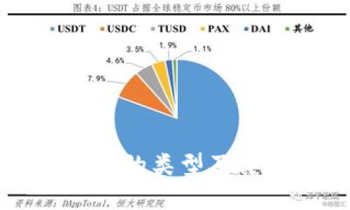 区块链钱包的类型及其应用详解