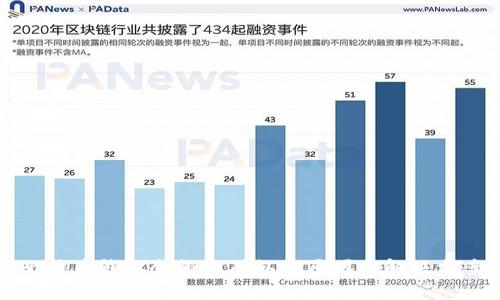 比特币钱包余额未确认的原因与解决方案