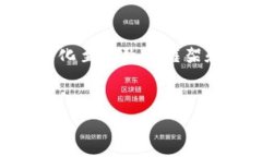 为确保信息准确和内容的