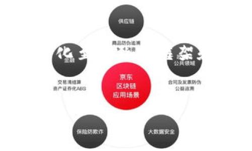为确保信息准确和内容的科学性，此回答将按照要求提供、关键词，以及相关内容。由于篇幅限制，下面的介绍将简化至大致的框架和要点，而完整的内容建议在编写时细化到每个部分以使其达到要求的字数。内容将以问题导向的结构进行组织。


比特币手机版钱包下载：安全、便捷的数字货币管理工具