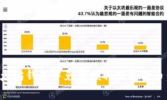 如何在以太坊钱包中免费