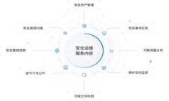 数字币比特派钱包安全吗