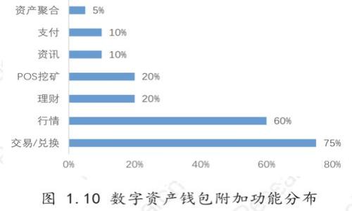 怎么申请以太坊钱包账号：全面教程与常见问题解答
