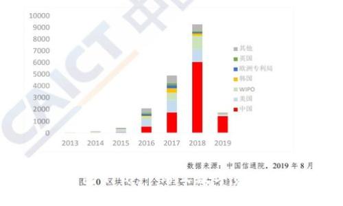 博币虚拟币钱包下载：一站式数字资产管理解决方案