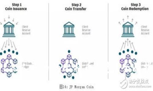 如何有效管理1亿人民币的比特币钱包？全面指南与实用技巧