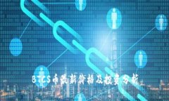 BTCS币最新价格及投资分析