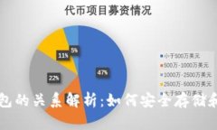 以太坊与区块链钱包的关